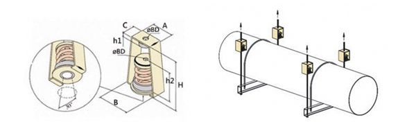 吊式<a href='http://www.0580rencai.cn' target='_blank'><u>彈簧減震器</u></a>，上海吊式彈簧減震器，淞江吊式彈簧減震器