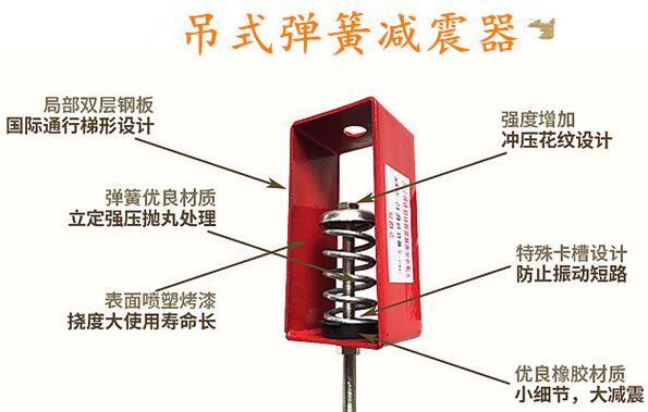 當(dāng)空調(diào)機(jī)組趕上吊式彈簧<a href='http://www.0580rencai.cn' target='_blank'><u>減震器</u></a>