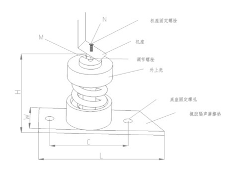 ZTJ型<a href='http://www.0580rencai.cn' target='_blank'><u>彈簧減震器</u></a>結(jié)構(gòu)圖